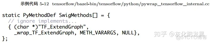 TensorFlow 架构源码 tensorflow架构图_Graph_35